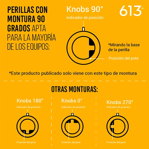 Infografía Web Perillas Pioneer 90 grados